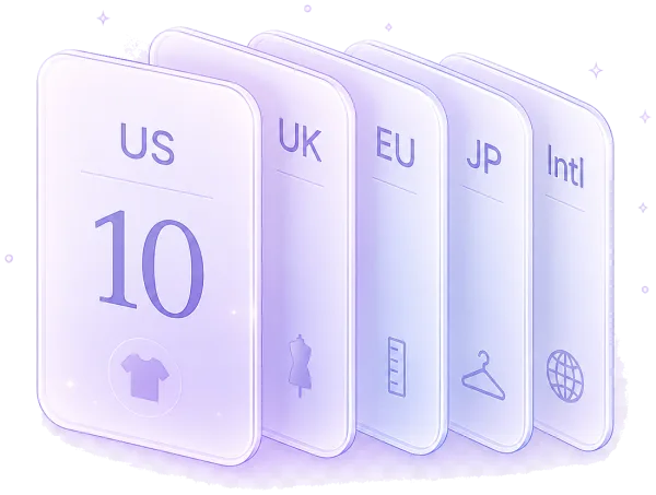 US, UK, EU, Japan and international size cards